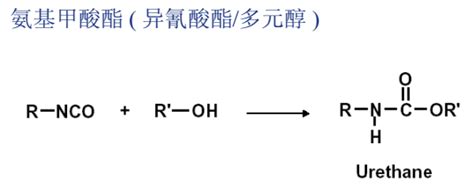 一步法合成聚氨酯预聚体实验中为何是滴加IPDI,而不是直接全部加入.