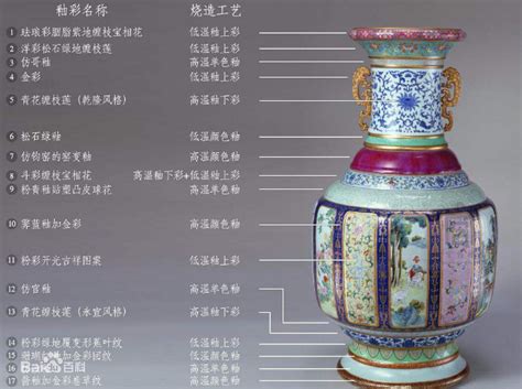 欧美人为什么热衷于收藏中国瓷器,为什么瓷器外国人喜欢
