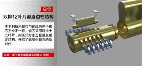 防盜門怎么換鎖芯