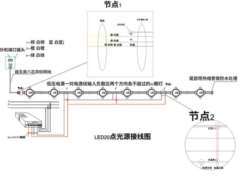軌道燈怎樣安裝
