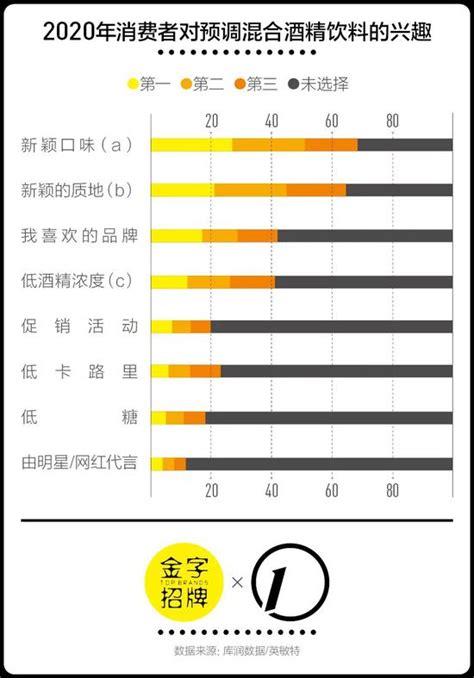 哪个对社会贡献很大 和实体店相比谁的贡献大呢