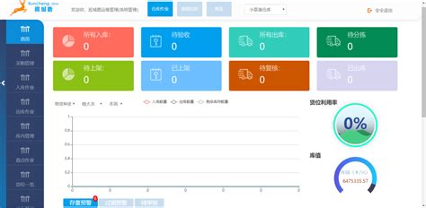 因公司需要,仓库保管员都配备了电脑,用用友T6软件的申请怎么写?