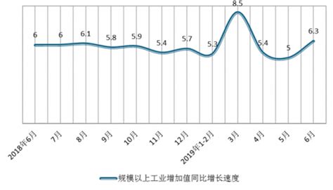 目前贛南的臍橙市場如何?
