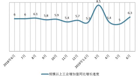 目前赣南的脐橙市场如何?