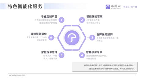 想給孩子買小雨傘大黃蜂3號Plus少兒重疾險,在小雨傘上面買靠譜嗎?