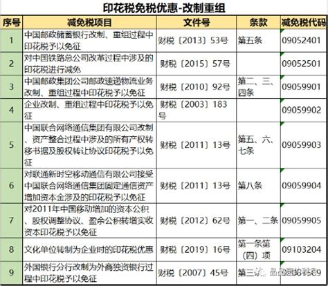 金葉黃金10月27日有什么利空,10月25日