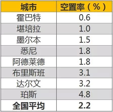 2017日本房价最低,为何日本人压力却很大