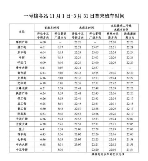 比清宫表还准的表