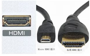 hdmi接口有什么用,HDMI及DP视频接口有什么区别