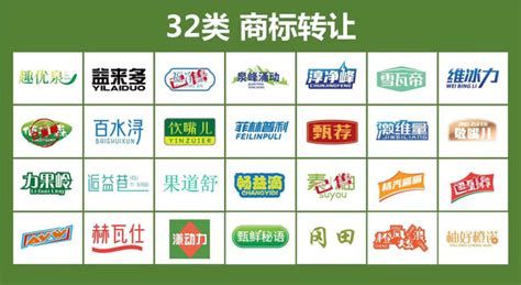 好的商標轉讓網站,多多益善.