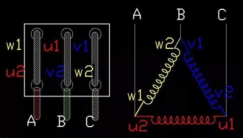电动机的星型接法和三角型接法各有什么特点,如何运用.