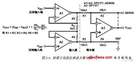 什么原因毁掉了运算放大器