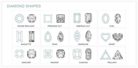 什么是花式钻石,一颗花式钻石便搞定了