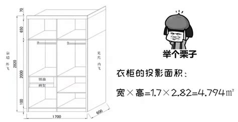 订做木衣柜怎样计算平方