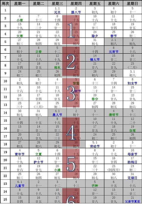 2020年日历1-12月份