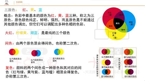 红黄黑三色精的调色表