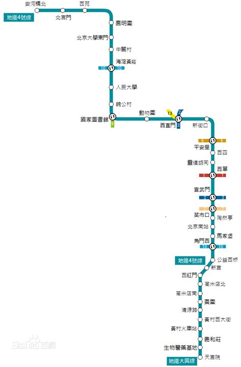 广州车辆段在哪个区,天津车辆段在哪个区