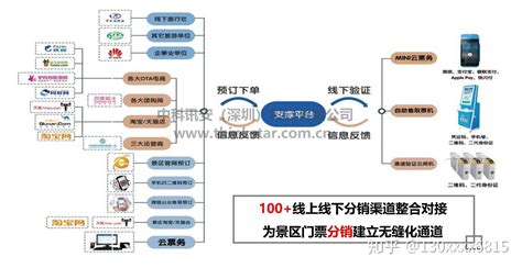 丽江各景区门票简介以及一些基本注意事项