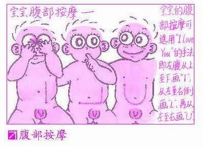 如何给宝宝按摩