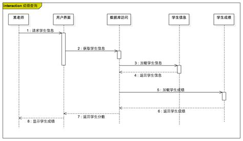 电脑怎样连接电视