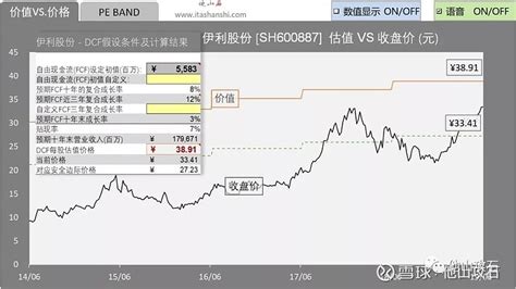 商贷利率2022最新利率计算器