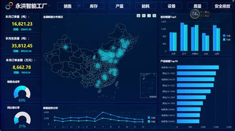 pts和ptx格式一样么?