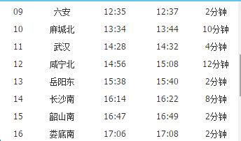 火车时刻表(合肥)