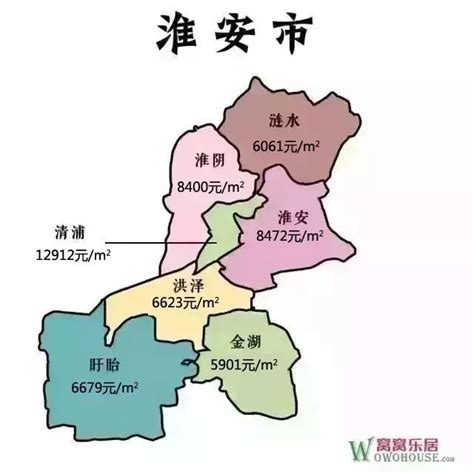 扬州房价3月,扬州作为三线城市