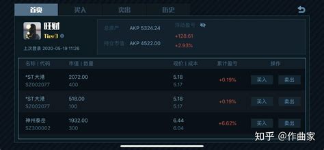 什么叫模拟股票
