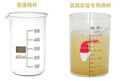 燒杯有哪些規格