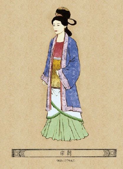 中国古代服装变迁史,中国历代女装是如何变迁的