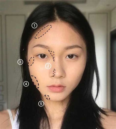 如何化妆改变脸部轮廓,使面部轮廓更立体