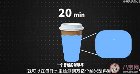 喝咖啡對身體有害嗎?