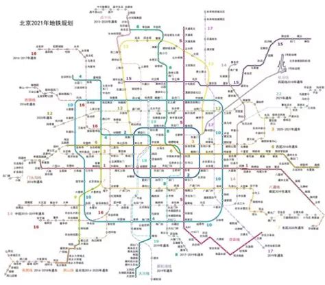 北京地铁线路