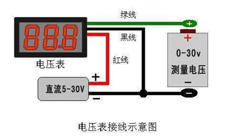 电压表短路时相当于一根导线还是开路?