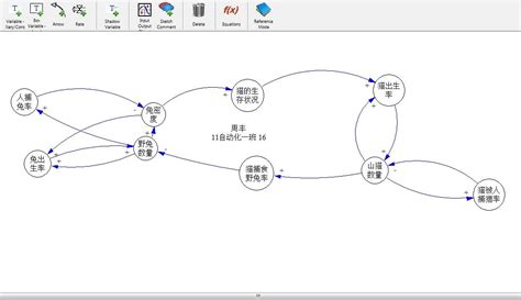 如何用Vensim PLE软件制作天盘