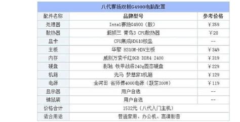 臺式電腦配置推薦及價格