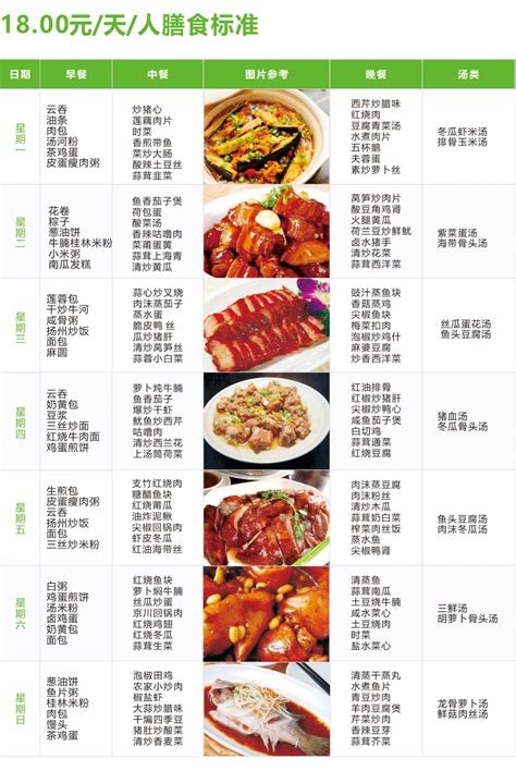 广东粤菜谱,你最喜欢吃广东什么菜