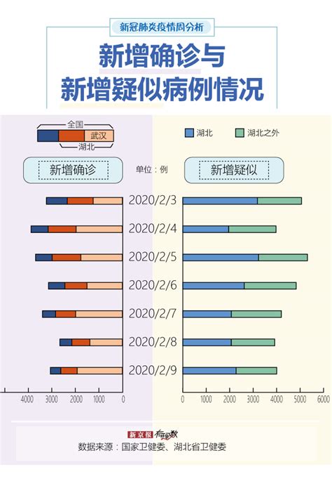最北省份黑龙江的冰雪奇缘,2014年黑龙江分数180分能上什么高职