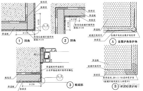 保温材料的施工工艺