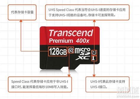 什么牌子的存儲卡好?