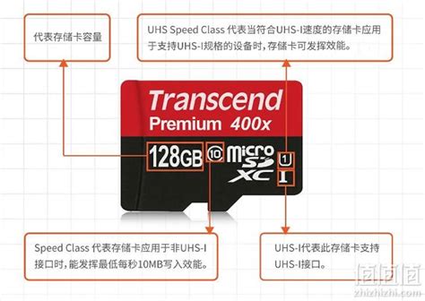 什么牌子的存储卡好?