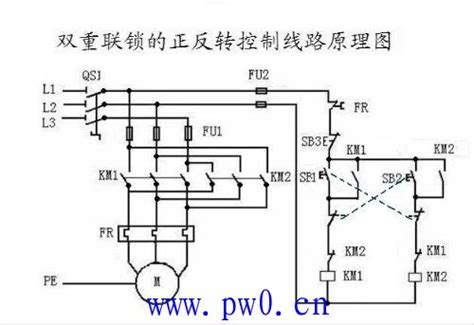 电机正反转的接法