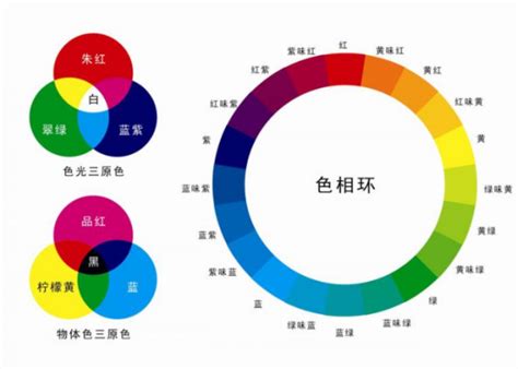 f色和g色选哪个,搭配全新三色车标