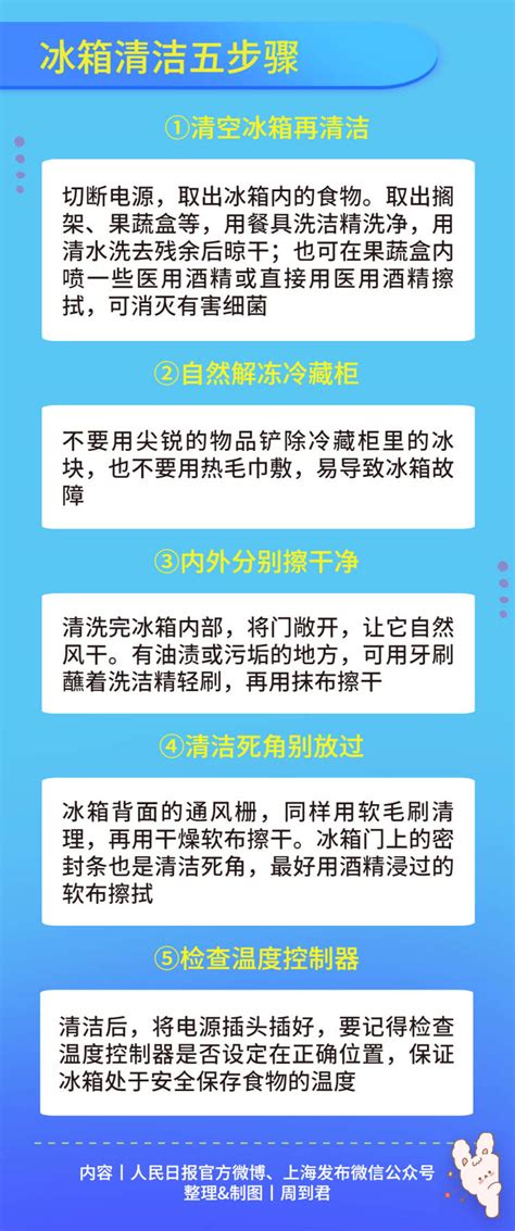 为什么巧克力不能放在冰箱里？