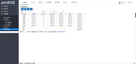 哪个人事管理软件比较好用?