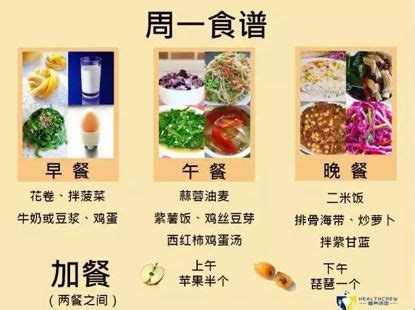 广东一个月煲汤食谱大全,是因为他们爱煲汤吗
