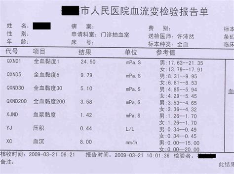 50岁男性体检必检项目一览表