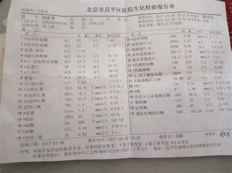 尿肌酐正常对照表