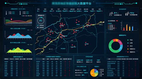 软件技术主要是学什么?